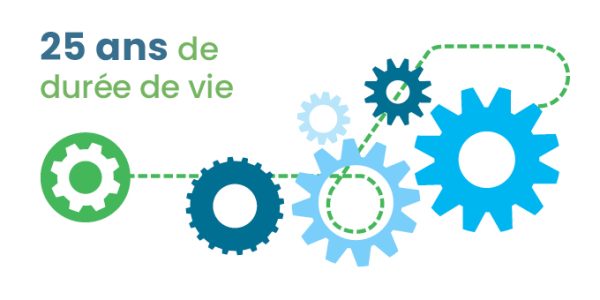 Ecodurabilite_680x350_1 Ecodurabilite_680x350_1