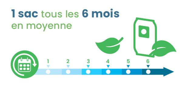 Ecodurabilite_680x350_4 Ecodurabilite_680x350_4
