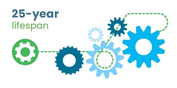 Ecodurabilite_680x350_EN_1 Ecodurabilite_680x350_EN_1